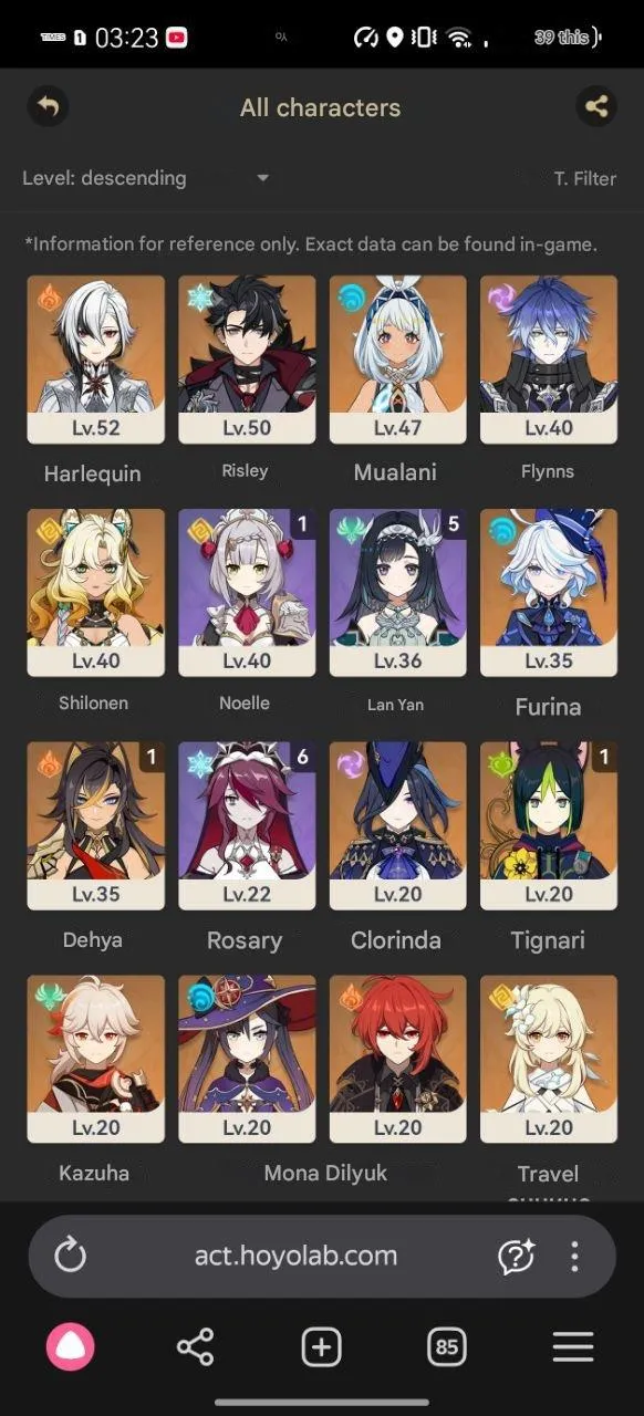 GI1134 Arlecchino, Furina, Shilonenn, Rizley, Mualani, Clorinde, Kazuha, Flins |  Starter Account 